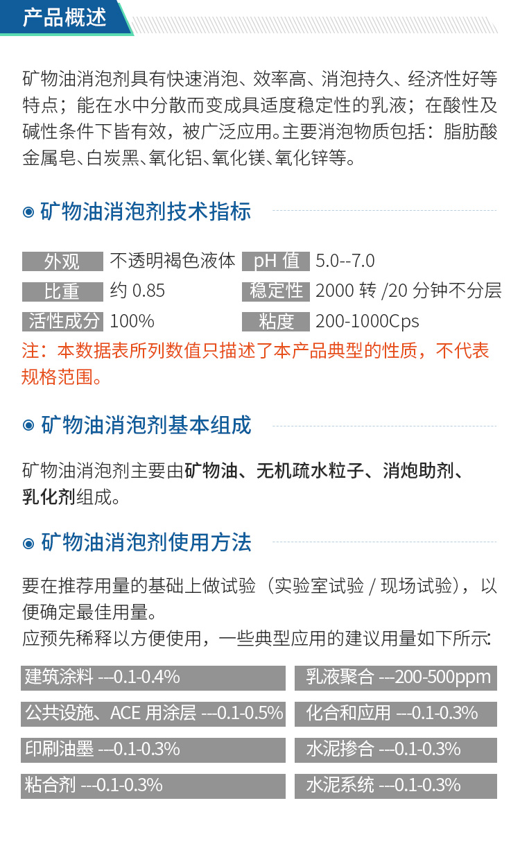 矿物油消泡剂_03.jpg