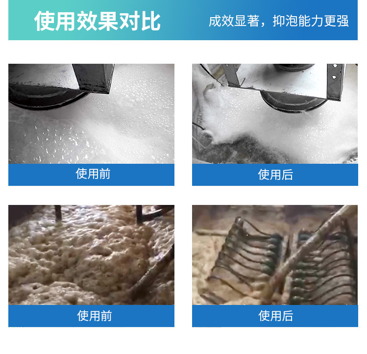 腐蚀环境消泡解决方案12_05.jpg