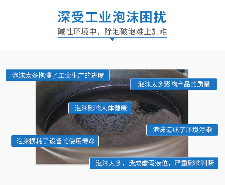 碱性消泡解决方案12.10_02.jpg