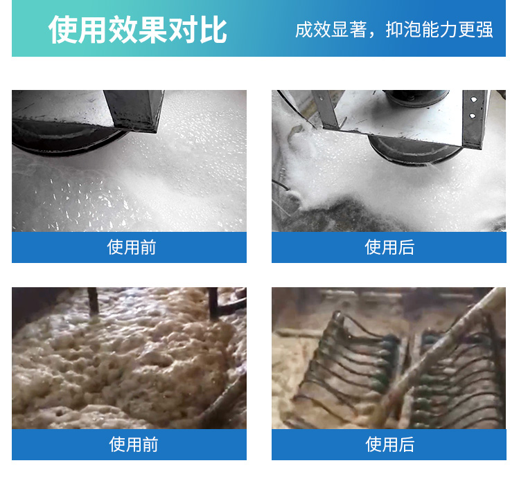 酸性环境消泡解决方案12_04.jpg