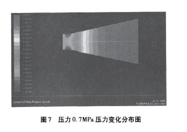 凤谷机械消泡器，大型消泡设备原理图