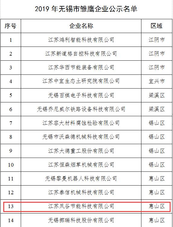 凤谷消泡器，脱泡机，物理消泡法