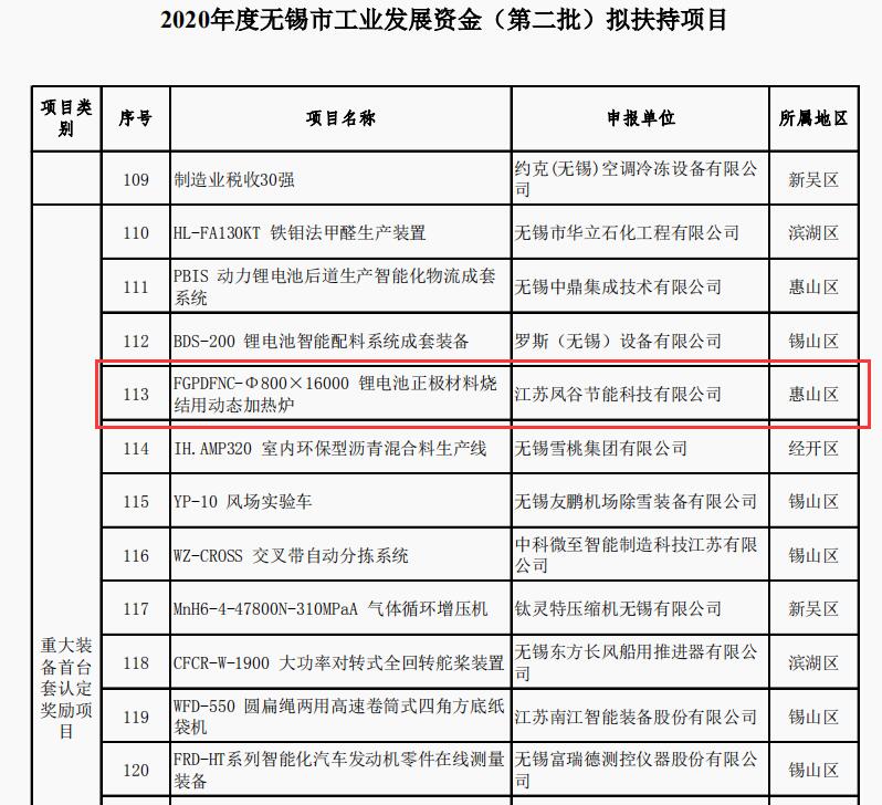 工业发展资金0618pdf截图.jpg